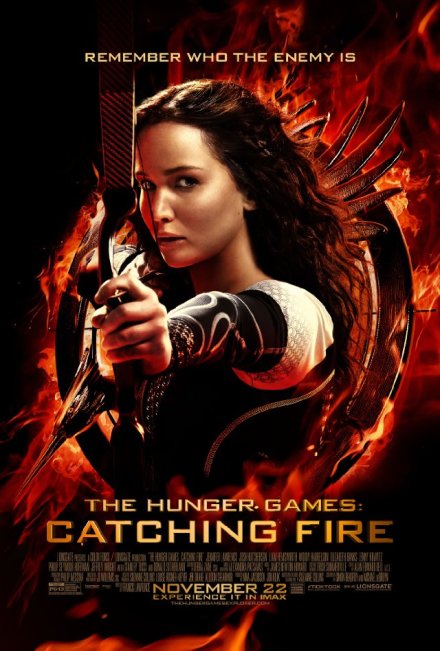 The Hunger Games Catching Fire Movie Online